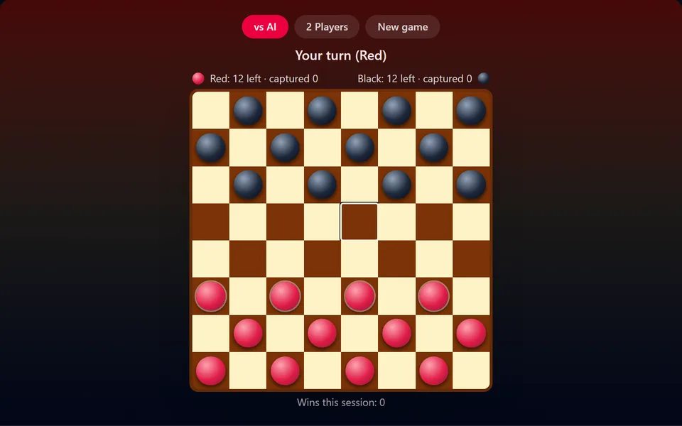 Checkers gameplay