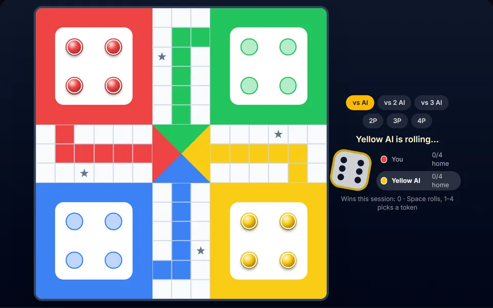 Ludo gameplay