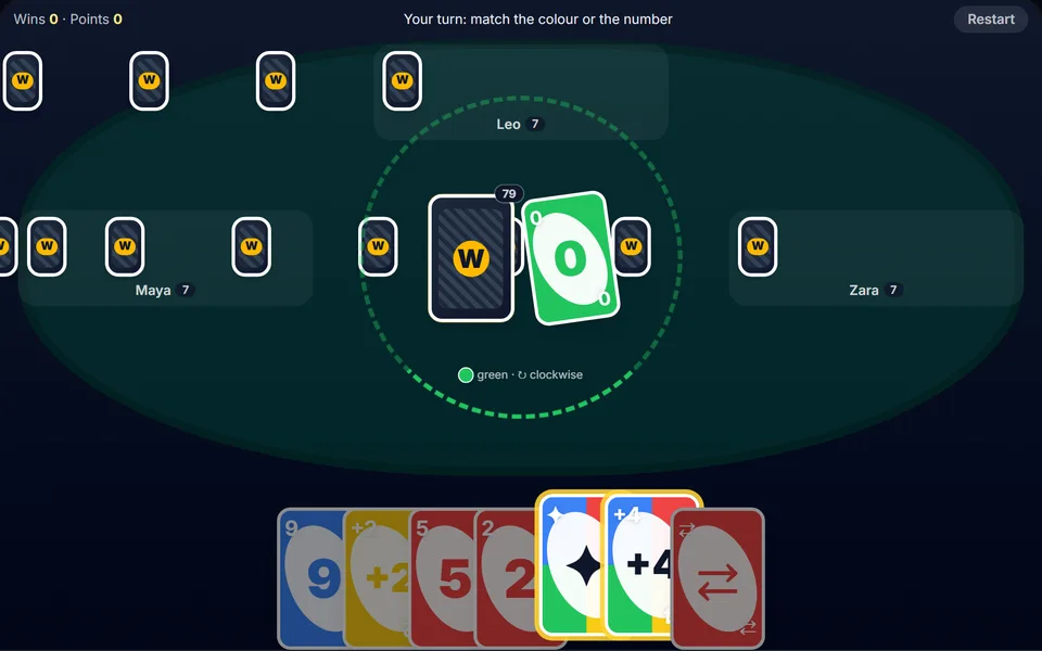 Wild Cards gameplay